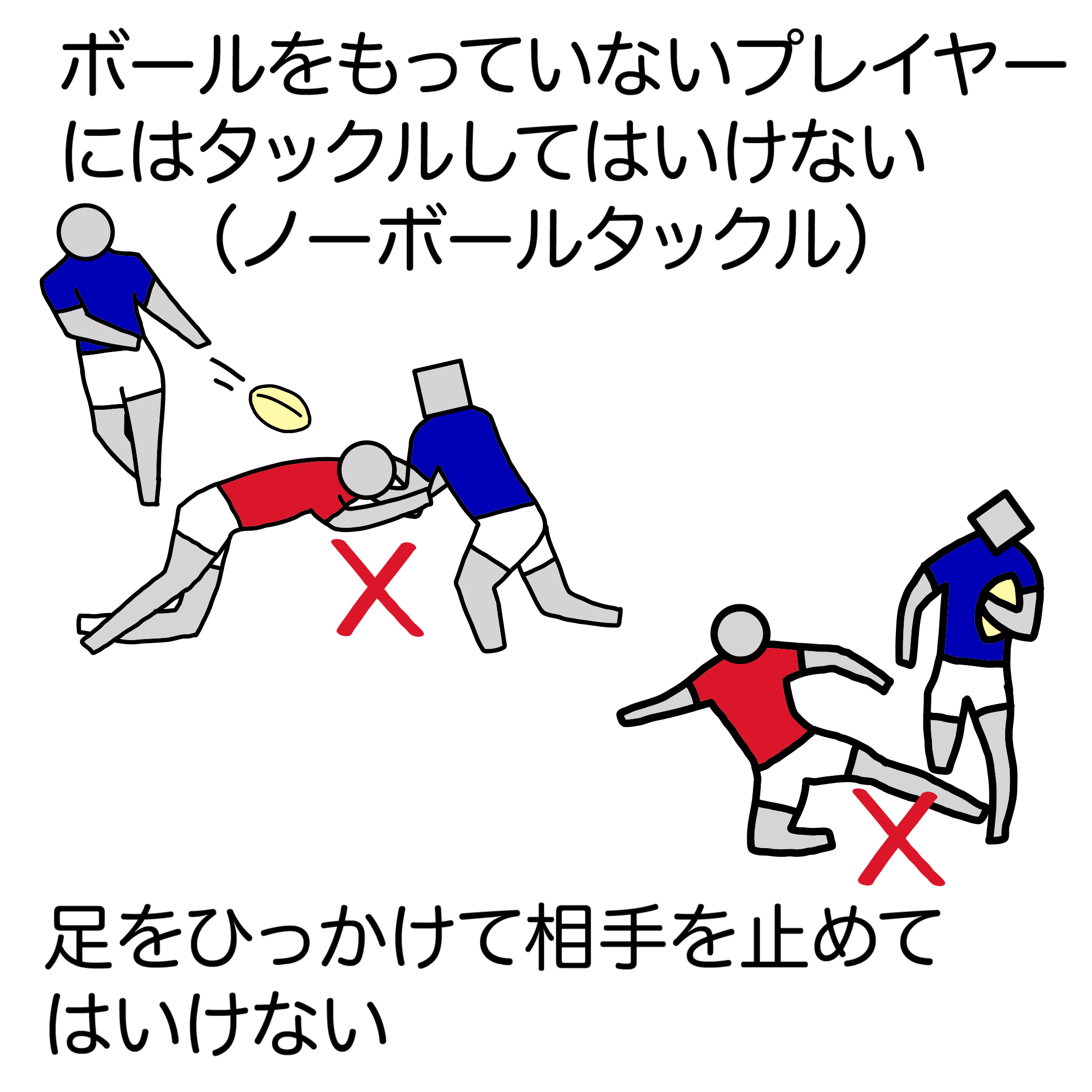 危険なタックル②